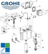 Grohe 38661000