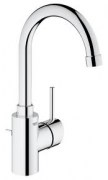 Grohe Μπαταρία νιπτήρα Concetto new 32629001